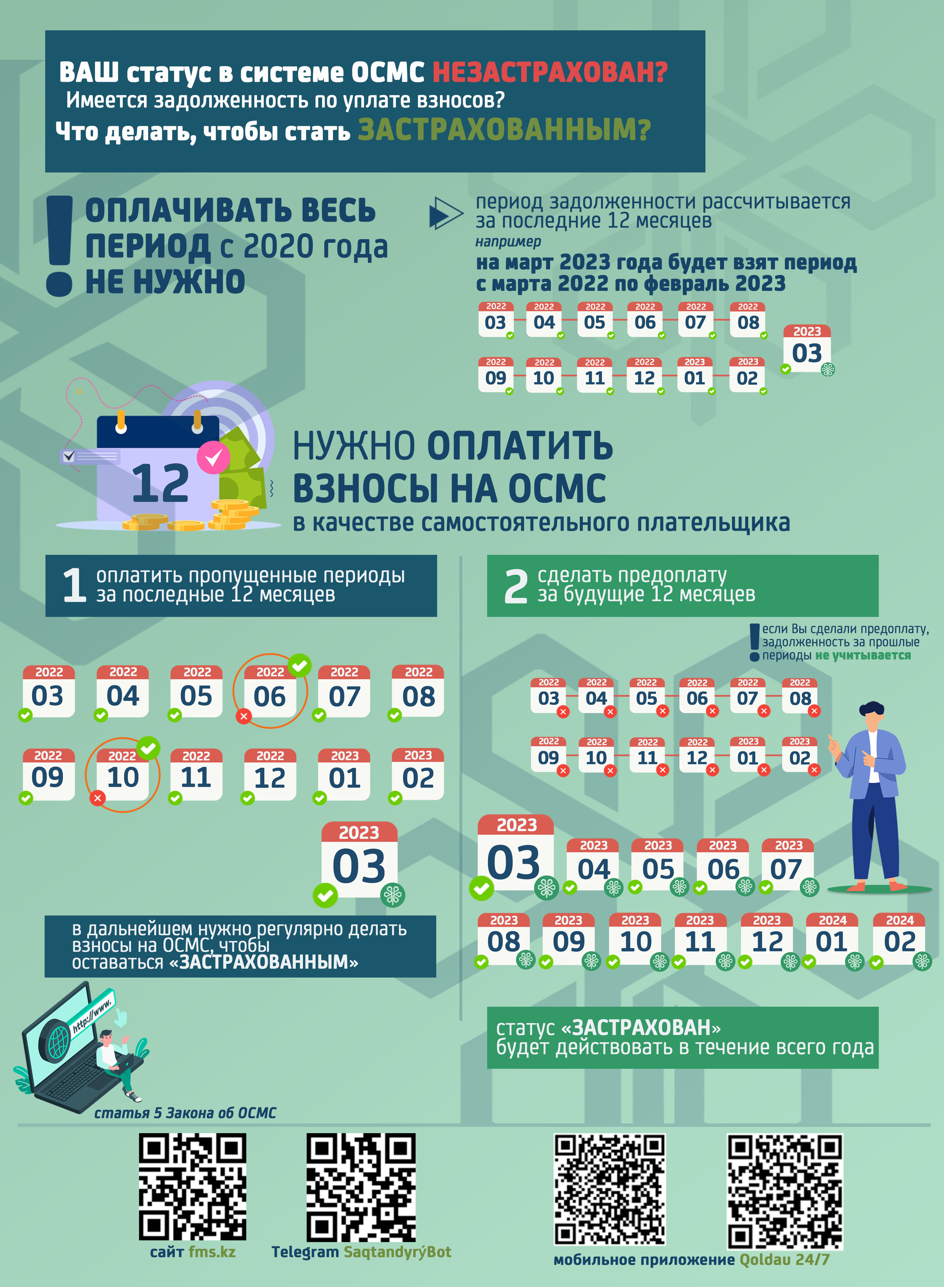 Информационно-разъяснительная работа по ОСМС среди населения - КГП  Областной центр крови