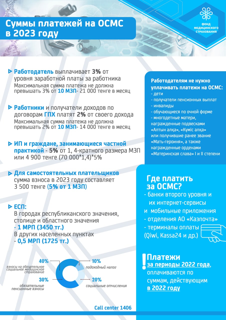 Информационно-разъяснительная работа по ОСМС среди населения - КГП  Областной центр крови