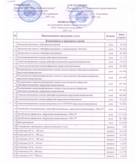 Прейскурант цен тавтология