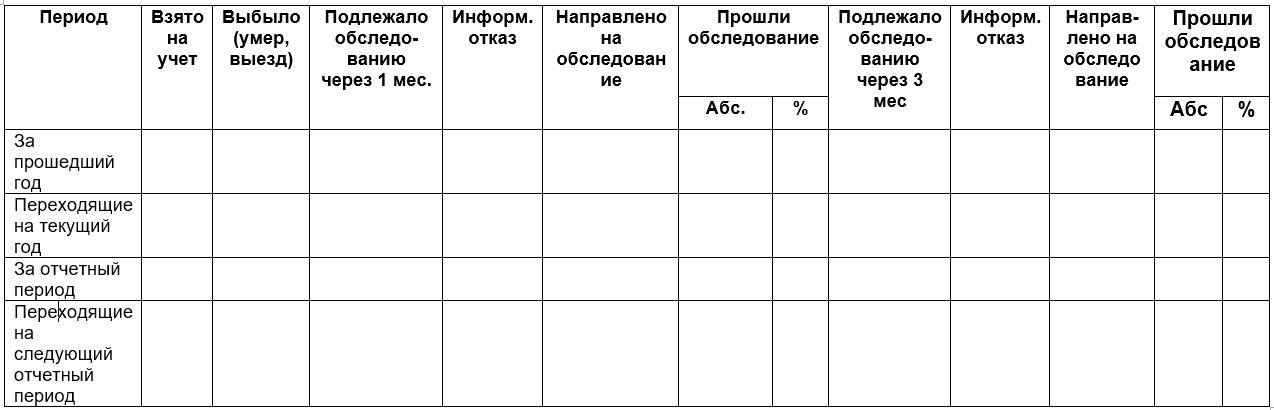 Какие отчетные формы и аналитические отчеты по кадрам плановой оплате труда предусмотрены в 1с зуп